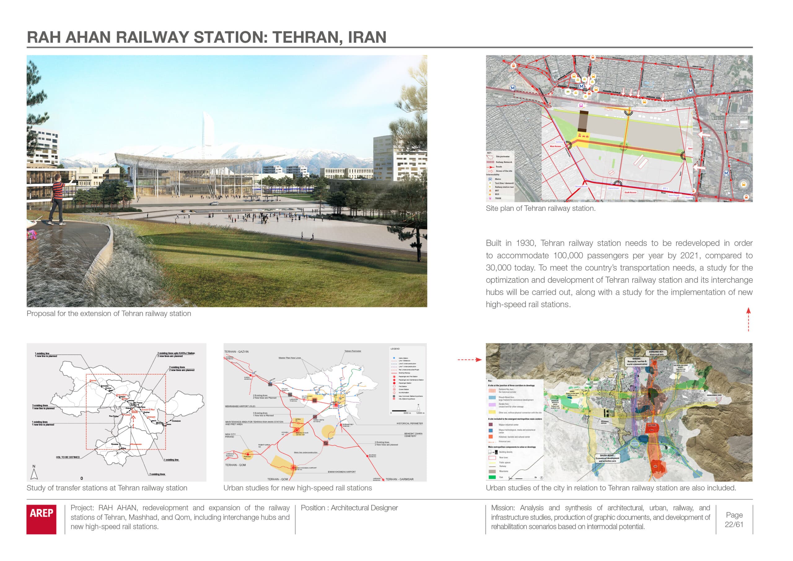 Rah Ahan Railway Station Tehran, Irana