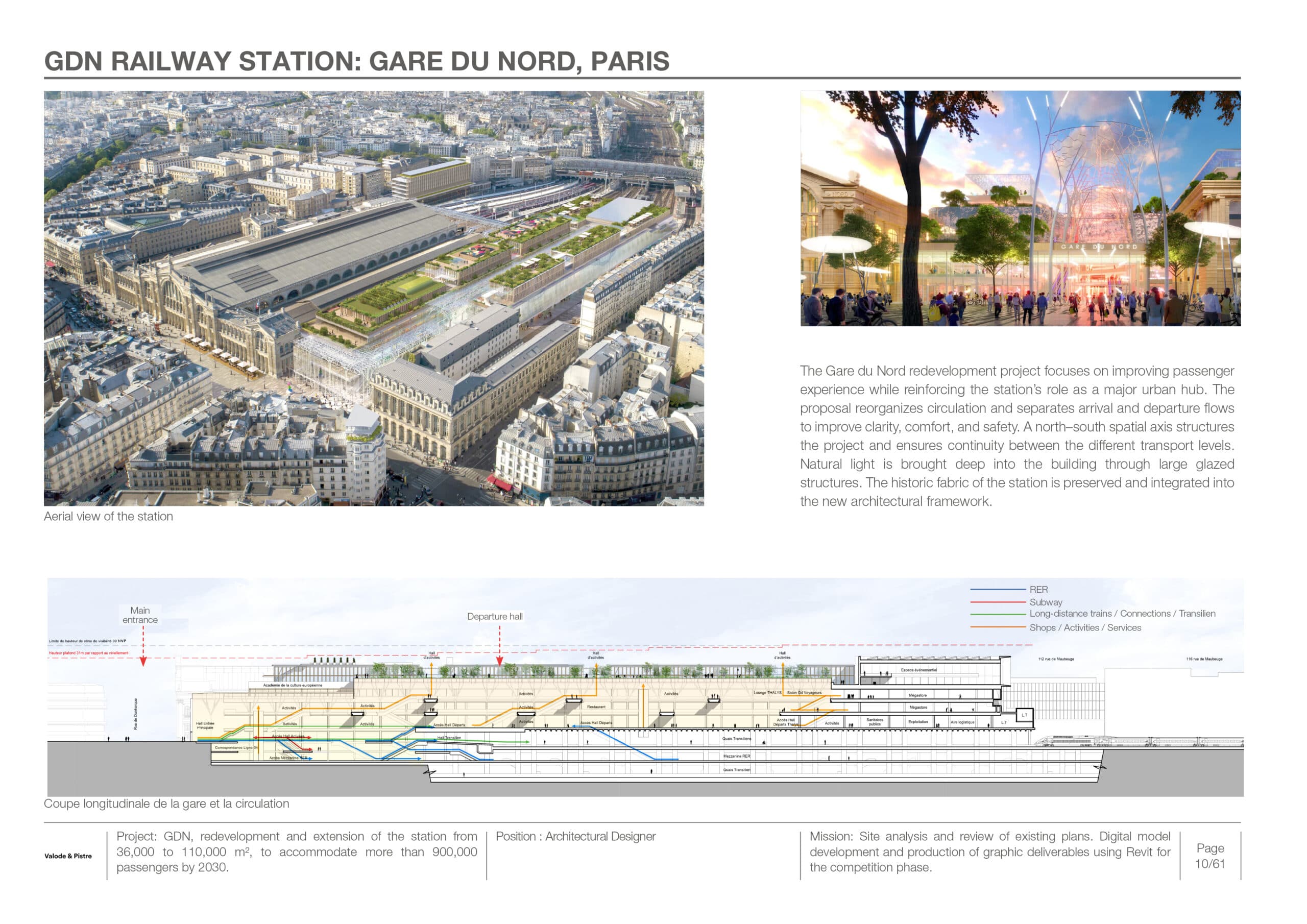GDN Railway Station Paris, France