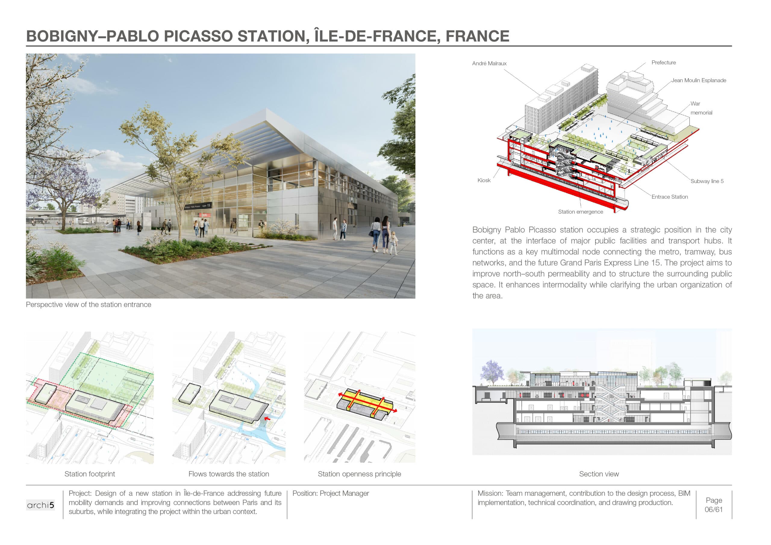 Bobigny Pablo Picasso Station Île De France, France